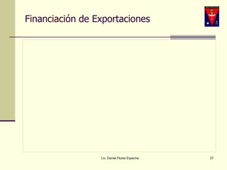 Financiación de Exportaciones Lic. Daniel Flores Espeche 