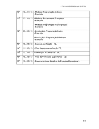 1-5 Programação Didática das Aulas de PO1.doc
3 / 3
100
18./.11./.13 - Modelos: Programação de Corte:
- Exercício.
110
25./.11./.13 - Modelos: Problemas de Transporte:
- Exercício.
- Modelos: Programação de Designação:
- Exercício.
120
03./.12./.13 - Introdução à Programação Inteira:
- Exercício.
- Introdução à Programação Não-linear:
- Exercício.
130
10./.12./.13 - Segunda Verificação – P2.
140
11./.12./.13 - Vista da primeira verificação P2:
150
17./.12./.13 - Verificação Suplementar - VS:
160
18./.12./.13 - Vista da Verificação Suplementar - VS:
170
19./.12./.13 - Encerramento da disciplina de Pesquisa Operacional I.
 