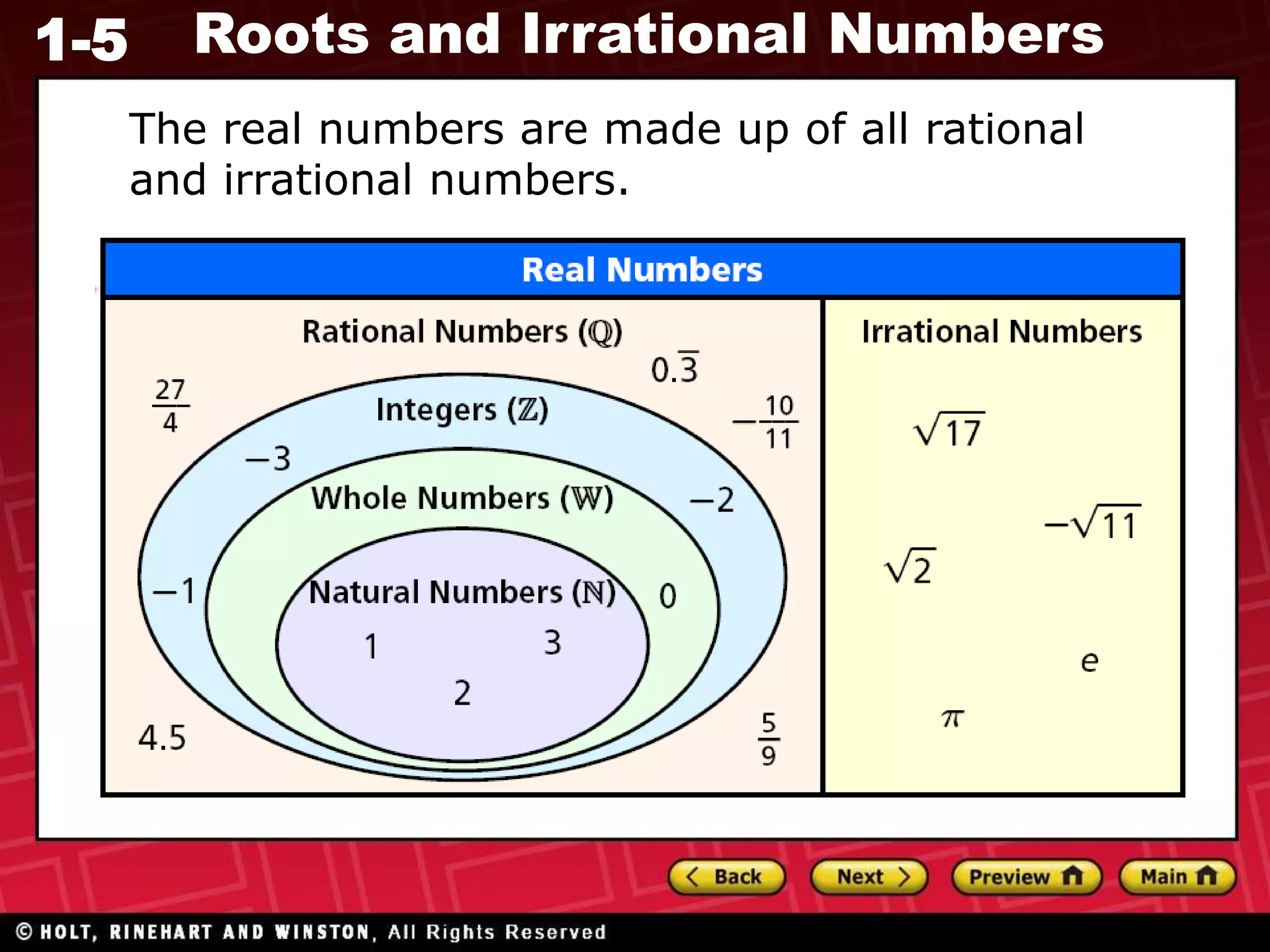 1-5 Roots and Irrational Numbers
The real numbers are made up of all rational
and irrational numbers.
 