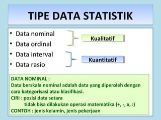 12
TIPE DATA STATISTIKTIPE DATA STATISTIK
• Data nominal
• Data ordinal
• Data interval
• Data rasio
DATA NOMINAL :
Data berskala nominal adalah data yang diperoleh dengan
cara kategorisasi atau klasifikasi.
CIRI : posisi data setara
tidak bisa dilakukan operasi matematika (+, -, x, :)
CONTOH : jenis kelamin, jenis pekerjaan
KualitatifKualitatif
KuantitatifKuantitatif
 