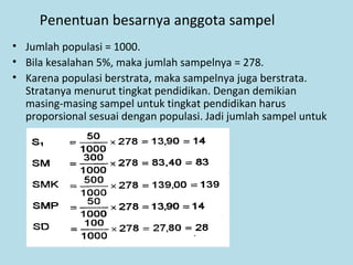 Penentuan besarnya anggota sampel
• Jumlah populasi = 1000.
• Bila kesalahan 5%, maka jumlah sampelnya = 278.
• Karena populasi berstrata, maka sampelnya juga berstrata.
Stratanya menurut tingkat pendidikan. Dengan demikian
masing-masing sampel untuk tingkat pendidikan harus
proporsional sesuai dengan populasi. Jadi jumlah sampel untuk
 