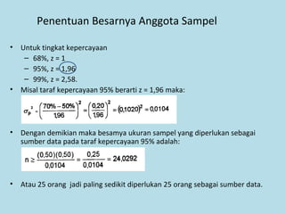 Penentuan Besarnya Anggota Sampel
• Untuk tingkat kepercayaan
– 68%, z = 1
– 95%, z = 1,96
– 99%, z = 2,58.
• Misal taraf kepercayaan 95% berarti z = 1,96 maka:
• Dengan demikian maka besamya ukuran sampel yang diperlukan sebagai
sumber data pada taraf kepercayaan 95% adalah:
• Atau 25 orang jadi paling sedikit diperlukan 25 orang sebagai sumber data.
 
