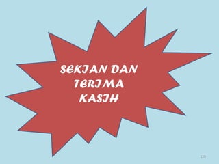 129
SEKIAN DAN
TERIMA
KASIH
 