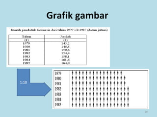 28
Grafik gambar
 