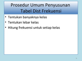 36
Prosedur Umum Penyusunan
Tabel Dist Frekuensi
• Tentukan banyaknya kelas
• Tentukan lebar kelas
• Hitung frekuensi untuk setiap kelas
 