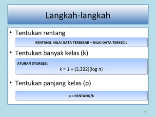 39
Langkah-langkah
• Tentukan rentang
• Tentukan banyak kelas (k)
• Tentukan panjang kelas (p)
RENTANG: NILAI DATA TERBESAR – NILAI DATA TERKECILRENTANG: NILAI DATA TERBESAR – NILAI DATA TERKECIL
ATURAN STURGES:
k = 1 + (3,322)(log n)
ATURAN STURGES:
k = 1 + (3,322)(log n)
p = RENTANG/kp = RENTANG/k
 