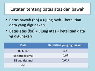 55
Catatan tentang batas atas dan bawah
• Batas bawah (bb) = ujung bwh – ketelitian
data yang digunakan
• Batas atas (ba) = ujung atas + ketelitian data
yg digunakan
Data Ketelitian yang digunakan
Bil bulat 0,5
Bil satu desimal 0,05
Bil dua desimal 0,005
dst
 