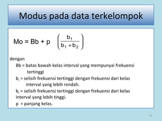 69
Modus pada data terkelompok
Mo = Bb + p
dengan
Bb = batas bawah kelas interval yang mempunyai frekuensi
tertinggi
b1 = selisih frekuensi tertinggi dengan frekuensi dari kelas
interval yang lebih rendah.
b2 = selisih frekuensi tertinggi dengan frekuensi dari kelas
interval yang lebih tinggi.
p = panjang kelas.






+ 21
1
bb
b
 