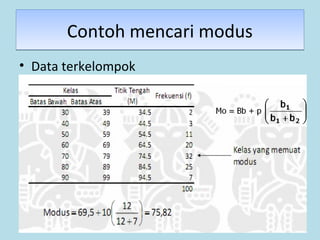 70
• Data terkelompok
Contoh mencari modusContoh mencari modus
 