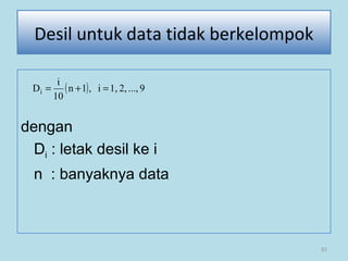 82
Desil untuk data tidak berkelompok
dengan
Di : letak desil ke i
n : banyaknya data
( ) 9...,2,1,i,1n
10
i
Di =+=
 