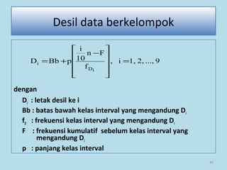 dengan
Di : letak desil ke i
Bb : batas bawah kelas interval yang mengandung Di
fD : frekuensi kelas interval yang mengandung Di
F : frekuensi kumulatif sebelum kelas interval yang
mengandung Di
p : panjang kelas interval
84
Desil data berkelompok
9...,2,1,i,
f
Fn
10
i
pBbD
iD
i =










−
+=
 