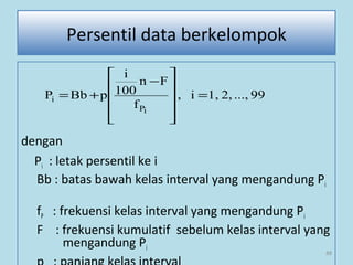 dengan
Pi : letak persentil ke i
Bb : batas bawah kelas interval yang mengandung Pi
fP : frekuensi kelas interval yang mengandung Pi
F : frekuensi kumulatif sebelum kelas interval yang
mengandung Pi
88
Persentil data berkelompok
99...,2,1,i,
f
Fn
100
i
pBbP
iP
i =










−
+=
 