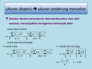  Standar deviasi penyebaran data berdasarkan akar dari
variansi; menunjukkan keragaman kelompok data
93
Ukuran dispersi  ukuran cenderung menyebar
( ) ( )
( )
( ) ( )
( )
( ) AM=
−
=








−=
−
−
=
−
−
=
••
−
−
=
−
−
=
∑∑∑ ∑∑
∑ ∑∑
x,
p
xx
d
n
df
n
df
ps
1nn
xfxfn
1n
xxf
s
dugadeviasistandarkelastanda
kberkelompodatauntuk
1nn
xxn
1n
xx
s
tersebardatauntuk
i
2
i
2
i
2
ii
2
ii
2
ii
2
i
2
i
2
i
 