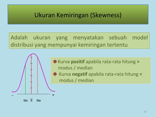 97
Ukuran Kemiringan (Skewness)
Adalah ukuran yang menyatakan sebuah model
distribusi yang mempunyai kemiringan tertentu
Mo X Me
+-
☻Kurva positif apabila rata-rata hitung >
modus / median
☻ Kurva negatif apabila rata-rata hitung <
modus / median
 