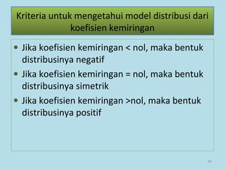 • Jika koefisien kemiringan < nol, maka bentuk
distribusinya negatif
• Jika koefisien kemiringan = nol, maka bentuk
distribusinya simetrik
• Jika koefisien kemiringan >nol, maka bentuk
distribusinya positif
99
Kriteria untuk mengetahui model distribusi dari
koefisien kemiringan
 
