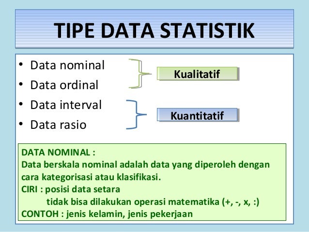 1 5 statistika - nafiu