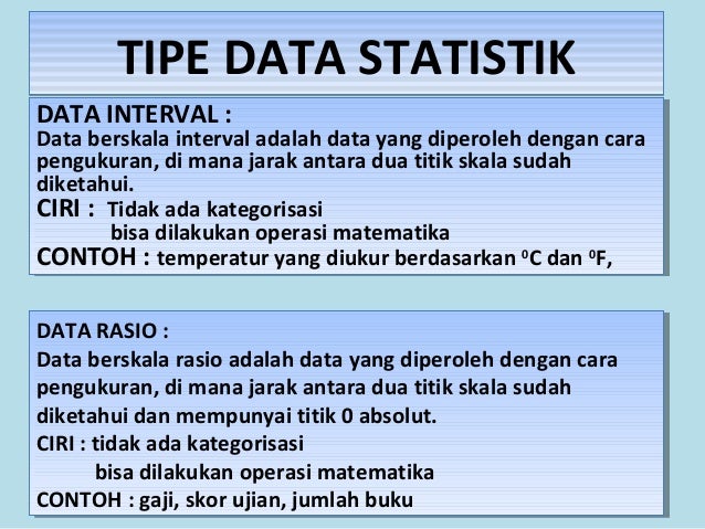 1 5 statistika - nafiu