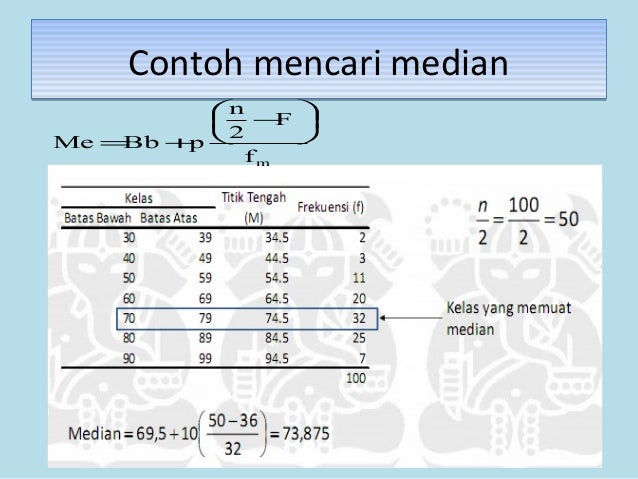 1 5 statistika - nafiu