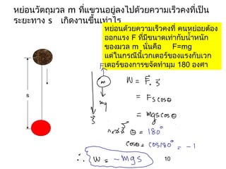 หย่อนวัตถุมวล m ทีแขวนอยูลงไปด้วยความเร็วคงทีเป็น
                  ่       ่                  ่
ระยะทาง s เกิดงานขึ้นเท่าไร
                      หย่อนด้วยความเร็วคงที่ คนหย่อยต้อง
                      ออกแรง F ที่มีขนาดเท่ากับนำ้าหนัก
                      ของมวล m นั่นคือ F=mg
                      แต่ในกรณีนี้เวกเตอร์ของแรงกับเวก
                      เตอร์ของการขจัดทำามุม 180 องศา


   s




                                       10
 