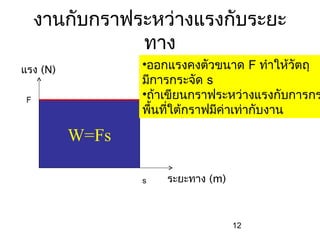 งานกับกราฟระหว่างแรงกับระยะ
                ทาง
แรง (N)          •ออกแรงคงตัวขนาด F ทำาให้วัตถุ
                 มีการกระจัด s
 F
                 •ถ้าเขียนกราฟระหว่างแรงกับการกร
                 พืนทีใต้กราฟมีค่าเท่ากับงาน
                   ้ ่

          W=Fs

                 s   ระยะทาง (m)



                                   12
 