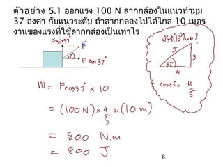 ตัว อย่า ง 5.1 ออกแรง 100 N ลากกล่องในแนวทำามุม
37 องศา กับแนวระดับ ถ้าลากกล่องไปได้ไกล 10 เมตร
งานของแรงทีใช้ลากกล่องเป็นเท่าไร
              ่




                                    6
 