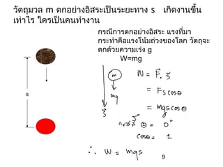 วัตถุมวล m ตกอย่างอิสระเป็นระยะทาง s เกิดงานขึ้น
เท่าไร ใครเป็นคนทำางาน
                     กรณีการตกอย่างอิสระ แรงที่มา
                     กระทำาคือแรงโน้มถ่วงของโลก วัตถุจะ
                     ตกด้วยความเร่ง g
                            W=mg



   s




                                        9
 