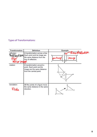 Types of Transformations:




                            8
 