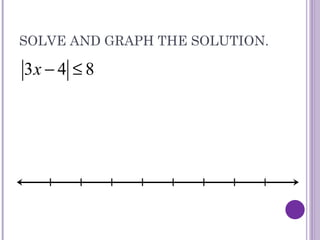SOLVE AND GRAPH THE SOLUTION.