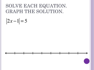 SOLVE EACH EQUATION. GRAPH THE SOLUTION.