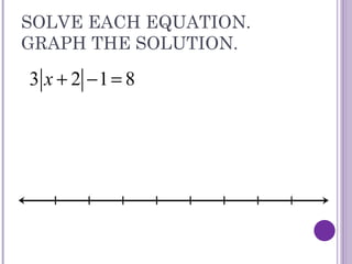 SOLVE EACH EQUATION. GRAPH THE SOLUTION.