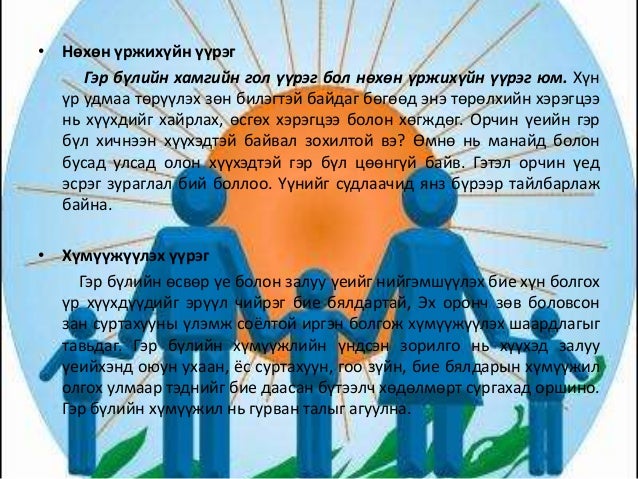 1 6 гэр бүлийн сэтгэл судлалын тухай ойлголт,