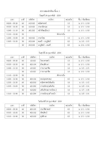 ตารางสอบนักเรียน ชัน ม. 1
วันพุธที่ 24 กุมภาพันธ 2559
เวลา นาที รหัสวิชา รายวิชา หนวยกิต ชั้น / หองที่สอบ
08.30 – 09.30 60 ค21102 คณิตศาสตร 1.5 ม. 1/1 – 1/10
09.35 – 10.35 60 อ21102 ภาษาอังกฤษ 1.5 ม. 1/1 – 1/10
10.40 – 11.10 30 ส21232 หนาที่พลเมือง 2 1.0 ม. 1/1 – 1/10
11.10 – 12.00 50 พักกลางวัน
12.00 – 13.00 60 ท21102 ภาษาไทย 1.5 ม. 1/1 – 1/10
13.05 – 13.35 30 ศ21104 ดนตรี – นาฏศิลป 0.5 ม. 1/1 – 1/5
30 ศ21104 นาฏศิลป – ดนตรี 0.5 ม. 1/6 – 1/10
วันศุกรที่ 26 กุมภาพันธ 2559
เวลา นาที รหัสวิชา รายวิชา หนวยกิต ชั้น / หองที่สอบ
08.30 – 09.30 60 ว21102 วิทยาศาสตร 1.5 ม. 1/1 – 1/10
09.35 – 10.35 60 ส21104 สังคมศึกษา 1.0 ม. 1/1 – 1/10
10.40 – 11.10 30 ง21102 การงานอาชีพ 1.0 ม. 1/1 – 1/5
30 ง21102 การงานอาชีพ 1.0 ม. 1/6 – 1/10
11.10 – 12.00 50 พักกลางวัน
12.00 – 12.30 30 ส21106 พระพุทธศาสนา 0.5 ม. 1/1 – 1/10
12.35 – 13.35 60 ค21202 คณิตศาสตรเพิ่มเติม 1.0 ม. 1/1 – 1/2
12.35 – 13.05 30 อ21202 ภาษาอังกฤษเขมขน 1.0 ม. 1/5 – 1/6
30 ท21202 เสริมทักษะภาษาไทย 2 1.0 ม. 1/7 – 1/8
13.10 – 13.40 30 อ21204 ภาษาอังกฤษกาวหนา 1.0 ม. 1/5 – 1/6
วันจันทรที่ 29 กุมภาพันธ 2559
เวลา นาที รหัสวิชา รายวิชา หนวยกิต ชั้น / หองที่สอบ
08.30 – 09.30 60 ส21105 ประวัติศาสตร 0.5 ม. 1/1 – 1/10
09.35 – 10.05 30 ศ21102 ทัศนศิลป 0.5 ม. 1/1 – 1/10
10.10 – 10.40 30 พ21103 สุขศึกษา 0.5 ม. 1/1 – 1/10
 