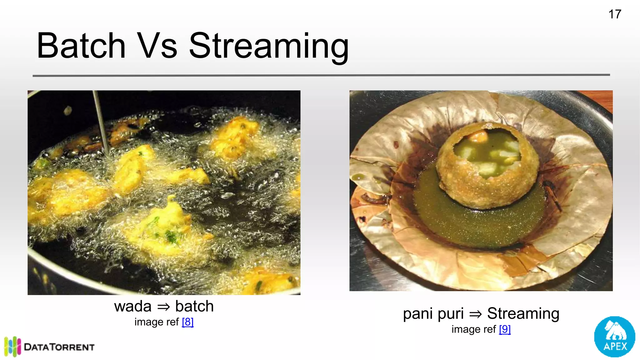 Batch Vs Streaming pani puri ⇒ Streaming image ref [9] wada ⇒ batch image ref [8] 17 