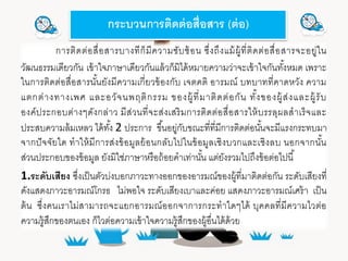กระบวนการติดต่อสื่อสาร (ต่อ)
การติดต่อสื่อสารบางทีก็มีความซับซ้อน ซึ่งถึงแม้ผู้ที่ติดต่อสื่อสารจะอยู่ใน
วัฒนธรรมเดียวกัน เข้าใจภาษาเดียวกันแล้วก็มิได้หมายความว่าจะเข้าใจกันทั้งหมด เพราะ
ในการติดต่อสื่อสารนั้นยังมีความเกี่ยวข้องกับ เจตคติ อารมณ์ บทบาทที่คาดหวัง ความ
แตกต่างทางเพศ และอวัจนพฤติกรรม ของผู้ที่มาติดต่อกัน ทั้งของผู้ส่งและผู้รับ
องค์ประกอบต่างๆดังกล่าว มีส่วนที่จะส่งเสริมการติดต่อสื่อสารให้บรรลุผลสาเร็จและ
ประสบความล้มเหลว ได้ทั้ง 2 ประการ ขึ้นอยู่กับขณะที่ที่มีการติดต่อนั้นจะมีแรงกระทบมา
จากปัจจัยใด ทาให้มีการส่งข้อมูลย้อนกลับไปในข้อมูลเชิงบวกและเชิงลบ นอกจากนั้น
ส่วนประกอบของข้อมูล ยังมิใช่ภาษาหรือถ้อยคาเท่านั้น แต่ยังรวมไปถึงข้อต่อไปนี้
1.ระดับเสียง ซึ่งเป็นตัวบ่งบอกภาวะทางออกของอารมณ์ของผู้ที่มาติดต่อกัน ระดับเสียงที่
ดังแสดงภาวะอารมณ์โกรธ ไม่พอใจ ระดับเสียงเบาและค่อย แสดงภาวะอารมณ์เศร้า เป็น
ต้น ซึ่งคนเราไม่สามารถจะแยกอารมณ์ออกจาการกระทาใดๆได้ บุคคลที่มีความไวต่อ
ความรู้สึกของตนเอง ก็ไวต่อความเข้าใจความรู้สึกของผู้อื่นได้ด้วย
 
