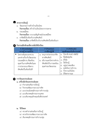 ๔๔
๔ สาระการเรียนรู้
๑. วัฒนธรรมการสร้างบ้านเรือนไทย
กิจกรรมเรื่อง: สร้างบ้านเรือนไทยจากกระดาษ
๒. ประเพณีไทย
กิจกรรมเรื่อง: รวบรวมสัญลักษณ์ประเพณีไทย
๓. อาชีพที่เกี่ยวข้องกับงานทัศนศิลป์
กิจกรรมเรื่อง: อาชีพที่เกี่ยวกับงานทัศนศิลป์ในท้องถิ่นเรา
๕ กิจกรรมฝึกทักษะที่ควรเพิ่มให้นักเรียน
K (Knowledge)
ความรู้ ความเข้าใจ
P (Practice)
การฝึกปฏิบัติ
A (Attitude)
คุณลักษณะอันพึงประสงค์
 วิเคราะห์และบอกความ
แตกต่างเกี่ยวกับวัฒนธรรม
ประเพณีต่างๆ ที่สะท้อน
คุณค่าในงานทัศนศิลป์และ
การประกอบอาชีพทาง
ทัศนศิลป์ในท้องถิ่นได้
๑. ระบุการประกอบอาชีพ
ทางทัศนศิลป์
๒. อธิบายและวิเคราะห์งาน
ทัศนศิลป์กับการสะท้อน
คุณค่าของวัฒนธรรม
๑. รักชาติ ศาสน์ กษัตริย์
๒. ซื่อสัตย์สุจริต
๓. มีวินัย
๔. ใฝ่เรียนรู้
๕. อยู่อย่างพอเพียง
๖. มุ่งมั่นในการทางาน
๗. รักความเป็นไทย
๘. มีจิตสาธารณะ
๖ การวัดและประเมินผล
๑. เครื่องมือวัดและประเมินผล
๑) คาถามส่งเสริมการเรียนรู้
๒) กิจกรรมพัฒนากระบวนการคิด
๓) แบบประเมินพฤติกรรมการทางานกลุ่ม
๔) แบบสังเกตพฤติกรรมรายบุคคล
๕) แบบสังเกตคุณลักษณะอันพึงประสงค์
๒. วิธีวัดผล
๑) ตรวจคาถามส่งเสริมการเรียนรู้
๒) ตรวจกิจกรรมพัฒนากระบวนการคิด
๓) สังเกตพฤติกรรมการทางานกลุ่ม
 