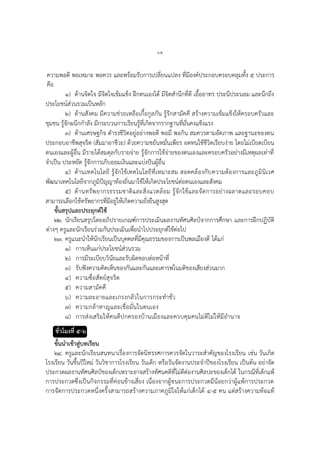 ๖๕
ความพอดี พอเหมาะ พอควร และพร้อมรับการเปลี่ยนแปลง ที่มีองค์ประกอบครอบคลุมทั้ง ๕ ประการ
คือ
๑) ด้านจิตใจ มีจิตใจเข้มแข็ง ฝึกตนเองได้ มีจิตสานึกที่ดี เอื้ออาทร ประนีประนอม และนึกถึง
ประโยชน์ส่วนรวมเป็นหลัก
๒) ด้านสังคม มีความช่วยเหลือเกื้อกูลกัน รู้รักสามัคคี สร้างความเข้มแข็งให้ครอบครัวและ
ชุมชน รู้จักผนึกกาลัง มีกระบวนการเรียนรู้ที่เกิดจากรากฐานที่มั่นคงแข็งแรง
๓) ด้านเศรษฐกิจ ดารงชีวิตอยู่อย่างพอดี พอมี พอกิน สมควรตามอัตภาพ และฐานะของตน
ประกอบอาชีพสุจริต (สัมมาอาชีวะ) ด้วยความขยันหมั่นเพียร อดทนใช้ชีวิตเรียบง่าย โดยไม่เบียดเบียน
ตนเองและผู้อื่น มีรายได้สมดุลกับรายจ่าย รู้จักการใช้จ่ายของตนเองและครอบครัวอย่างมีเหตุผลเท่าที่
จาเป็น ประหยัด รู้จักการเก็บออมเงินและแบ่งปันผู้อื่น
๔) ด้านเทคโนโลยี รู้จักใช้เทคโนโลยีที่เหมาะสม สอดคล้องกับความต้องการและภูมินิเวศ
พัฒนาเทคโนโลยีจากภูมิปัญญาท้องถิ่นมาใช้ให้เกิดประโยชน์ต่อตนเองและสังคม
๕) ด้านทรัพยากรธรรมชาติและสิ่งแวดล้อม รู้จักใช้และจัดการอย่างฉลาดและรอบคอบ
สามารถเลือกใช้ทรัพยากรที่มีอยู่ให้เกิดความยั่งยืนสูงสุด
ขั้นสรุปและประยุกต์ใช้
๒๒. นักเรียนสรุปโดยอภิปรายเกณฑ์การประเมินผลงานทัศนศิลป์จากการศึกษา และการฝึกปฏิบัติ
ต่างๆ ครูและนักเรียนร่วมกันประเมินเพื่อนาไปประยุกต์ใช้ต่อไป
๒๓. ครูแนะนาให้นักเรียนเป็นบุคคลที่มีคุณธรรมของการเป็นพลเมืองดี ได้แก่
๑) การเห็นแก่ประโยชน์ส่วนรวม
๒) การมีระเบียบวินัยและรับผิดชอบต่อหน้าที่
๓) รับฟังความคิดเห็นของกันและกันและเคารพในมติของเสียงส่วนมาก
๔) ความซื่อสัตย์สุจริต
๕) ความสามัคคี
๖) ความละอายและเกรงกลัวในการกระทาชั่ว
๗) ความกล้าหาญและเชื่อมั่นในตนเอง
๘) การส่งเสริมให้คนดีปกครองบ้านเมืองและควบคุมคนไม่ดีไม่ให้มีอานาจ
ชั่วโมงที่ ๕-๖
ขั้นนาเข้าสู่บทเรียน
๒๔. ครูและนักเรียนสนทนาเรื่องการจัดนิทรรศการควรจัดในวาระสาคัญของโรงเรียน เช่น วันเกิด
โรงเรียน วันขึ้นปีใหม่ วันวิชาการโรงเรียน วันเด็ก หรือวันจัดงานประจาปีของโรงเรียน เป็นต้น อย่าจัด
ประกวดผลงานทัศนศิลป์ของเด็กเพราะอาจสร้างทัศนคติที่ไม่ดีต่องานศิลปะของเด็กได้ ในกรณีที่เด็กแพ้
การประกวดซึ่งเป็นกิจกรรมที่ค่อนข้างเสี่ยง เนื่องจากผู้ชนะการประกวดมีน้อยกว่าผู้แพ้การประกวด
การจัดการประกวดหนึ่งครั้งสามารถสร้างความภาคภูมิใจให้แก่เด็กได้ ๔-๕ คน แต่สร้างความท้อแท้
 
