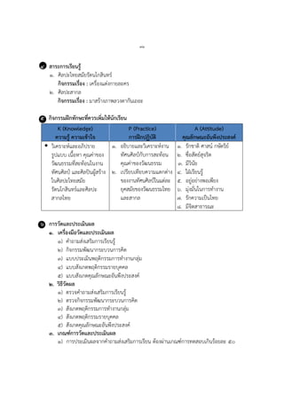 ๗๒
๔ สาระการเรียนรู้
๑. ศิลปะไทยสมัยรัตนโกสินทร์
กิจกรรมเรื่อง : เครื่องแต่งกายละคร
๒. ศิลปะสากล
กิจกรรมเรื่อง : มาสร้างภาพลวงตากันเถอะ
๕ กิจกรรมฝึกทักษะที่ควรเพิ่มให้นักเรียน
K (Knowledge)
ความรู้ ความเข้าใจ
P (Practice)
การฝึกปฏิบัติ
A (Attitude)
คุณลักษณะอันพึงประสงค์
 วิเคราะห์และอภิปราย
รูปแบบ เนื้อหา คุณค่าของ
วัฒนธรรมที่สะท้อนในงาน
ทัศนศิลป์ และศิลปินผู้สร้าง
ในศิลปะไทยสมัย
รัตนโกสินทร์และศิลปะ
สากลไทย
๑. อธิบายและวิเคราะห์งาน
ทัศนศิลป์กับการสะท้อน
คุณค่าของวัฒนธรรม
๒. เปรียบเทียบความแตกต่าง
ของงานทัศนศิลป์ในแต่ละ
ยุคสมัยของวัฒนธรรมไทย
และสากล
๑. รักชาติ ศาสน์ กษัตริย์
๒. ซื่อสัตย์สุจริต
๓. มีวินัย
๔. ใฝ่เรียนรู้
๕. อยู่อย่างพอเพียง
๖. มุ่งมั่นในการทางาน
๗. รักความเป็นไทย
๘. มีจิตสาธารณะ
๖ การวัดและประเมินผล
๑. เครื่องมือวัดและประเมินผล
๑) คาถามส่งเสริมการเรียนรู้
๒) กิจกรรมพัฒนากระบวนการคิด
๓) แบบประเมินพฤติกรรมการทางานกลุ่ม
๔) แบบสังเกตพฤติกรรมรายบุคคล
๕) แบบสังเกตคุณลักษณะอันพึงประสงค์
๒. วิธีวัดผล
๑) ตรวจคาถามส่งเสริมการเรียนรู้
๒) ตรวจกิจกรรมพัฒนากระบวนการคิด
๓) สังเกตพฤติกรรมการทางานกลุ่ม
๔) สังเกตพฤติกรรมรายบุคคล
๕) สังเกตคุณลักษณะอันพึงประสงค์
๓. เกณฑ์การวัดและประเมินผล
๑) การประเมินผลจากคาถามส่งเสริมการเรียน ต้องผ่านเกณฑ์การทดสอบเกินร้อยละ ๕๐
 