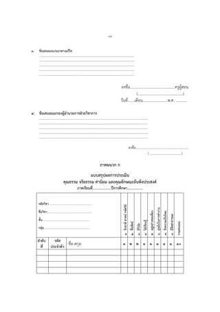 ๘๒
๓. ข้อเสนอแนะ/แนวทางแก้ไข
…………………………………………………………………………………………………….
…………………………………………………………………………………………………….
…………………………………………………………………………………………………….
…………………………………………………………………………………………………….
…………………………………………………………………………………………………….
ลงชื่อ...............................................ครูผู้สอน
(...............................................)
วันที่.......เดือน..........................พ.ศ. ............
๔. ข้อเสนอแนะรองผู้อานวยการฝ่ายวิชาการ
………………………………………………………………………………………………………….……….
…………………………………………………………………………………………………….…………….
………………………………………………………………………………………………………….……….
………………………………………………………………………………………………………..………….
……………………………………………………………………………………………………..…………….
ลงชื่อ...............................................................
( .....................................)
ภาคผนวก ก
แบบสรุปผลการประเมิน
คุณธรรม จริยธรรม ค่านิยม และคุณลักษณะอันพึงประสงค์
ภาคเรียนที่…………………….ปีการศึกษา…………………
รหัสวิชา……………………………..……………………..
ชื่อวิชา…………………………………..….………………
ชั้น……………………………………….…………………
กลุ่ม…………………………………………………….….
๑.รักชาติศาสน์กษัตริย์
๒.ซื่อสัตย์
๓.มีวินัย
๔.ใฝ่เรียนรู้
๕.อยู่อย่างพอเพียง
๖.มุ่งมั่นในการทางาน
๗.รักความเป็นไทย
๘.มีจิตสาธารณะ
รวมคะแนน
ลาดับ
ที่
รหัส
ประจาตัว
ชื่อ-สกุล ๑ ๒ ๒ ๑ ๑ ๑ ๑ ๑ ๑๐
 