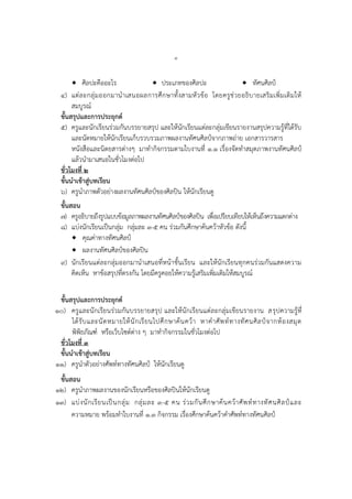 ๔
 ศิลปะคืออะไร  ประเภทของศิลปะ  ทัศนศิลป์
๔) แต่ละกลุ่มออกมำนำเสนอผลกำรศึกษำทั้งสำมหัวข้อ โดยครูช่วยอธิบำยเสริมเพิ่มเติมให้
สมบูรณ์
ขั้นสรุปและการประยุกต์
๕) ครูและนักเรียนร่วมกันบรรยำยสรุป และให้นักเรียนแต่ละกลุ่มเขียนรำยงำนสรุปควำมรู้ที่ได้รับ
และนัดหมำยให้นักเรียนเก็บรวบรวมภำพผลงำนทัศนศิลป์จำกภำพถ่ำย เอกสำรวำรสำร
หนังสือและนิตยสำรต่ำงๆ มำทำกิจกรรมตำมใบงำนที่ ๑.๑ เรื่องจัดทำสมุดภำพงำนทัศนศิลป์
แล้วนำมำเสนอในชั่วโมงต่อไป
ชั่วโมงที่ ๒
ขั้นนาเข้าสู่บทเรียน
๖) ครูนำภำพตัวอย่ำงผลงำนทัศนศิลป์ของศิลปิน ให้นักเรียนดู
ขั้นสอน
๗) ครูอธิบำยถึงรูปแบบข้อมูลภำพผลงำนทัศนศิลป์ของศิลปิน เพื่อเปรียบเทียบให้เห็นถึงควำมแตกต่ำง
๘) แบ่งนักเรียนเป็นกลุ่ม กลุ่มละ ๓-๕ คน ร่วมกันศึกษำค้นคว้ำหัวข้อ ดังนี้
 คุณค่ำทำงทัศนศิลป์
 ผลงำนทัศนศิลป์ของศิลปิน
๙) นักเรียนแต่ละกลุ่มออกมำนำเสนอที่หน้ำชั้นเรียน และให้นักเรียนทุกคนร่วมกันแสดงควำม
คิดเห็น หำข้อสรุปที่ตรงกัน โดยมีครูคอยให้ควำมรู้เสริมเพิ่มเติมให้สมบูรณ์
ขั้นสรุปและการประยุกต์
๑๐) ครูและนักเรียนร่วมกันบรรยำยสรุป และให้นักเรียนแต่ละกลุ่มเขียนรำยงำน สรุปควำมรู้ที่
ได้รับและนัดหมำยให้นักเรียนไปศึกษำค้นคว้ำ หำคำศัพท์ทำงทัศนศิลป์จำกห้องสมุด
พิพิธภัณฑ์ หรือเว็บไซต์ต่ำง ๆ มำทำกิจกรรมในชั่วโมงต่อไป
ชั่วโมงที่ ๓
ขั้นนาเข้าสู่บทเรียน
๑๑) ครูนำตัวอย่ำงศัพท์ทำงทัศนศิลป์ ให้นักเรียนดู
ขั้นสอน
๑๒) ครูนำภำพผลงำนของนักเรียนหรือของศิลปินให้นักเรียนดู
๑๓) แบ่งนักเรียนเป็นกลุ่ม กลุ่มละ ๓-๕ คน ร่วมกันศึกษำค้นคว้ำศัพท์ทำงทัศนศิลป์และ
ควำมหมำย พร้อมทำใบงำนที่ ๑.๓ กิจกรรม เรื่องศึกษำค้นคว้ำคำศัพท์ทำงทัศนศิลป์
 