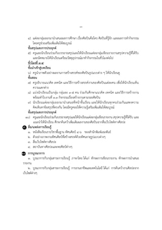 ๑๖
๔) แต่ละกลุ่มออกมำนำเสนอผลกำรศึกษำ เรื่องศิลปินคือใคร ศิลปินที่รู้จัก และผลกำรทำกิจกรรม
โดยครูช่วยเสริมเพิ่มเติมให้สมบูรณ์
ขั้นสรุปและการประยุกต์
๕) ครูและนักเรียนร่วมกันบรรยำยสรุปและให้นักเรียนแต่ละกลุ่มเขียนรำยงำนสรุปควำมรู้ที่ได้รับ
และนัดหมำยให้นักเรียนเตรียมวัสดุอุปกรณ์มำทำกิจกรรมในชั่วโมงต่อไป
ชั่วโมงที่ ๓-๔
ขั้นนาเข้าสู่บทเรียน
๖) ครูนำภำพตัวอย่ำงผลงำนกำรสร้ำงสรรค์ของศิลปินรูปแบบต่ำง ๆ ให้นักเรียนดู
ขั้นสอน
๗) ครูอธิบำยแนวคิด เทคนิค และวิธีกำรสร้ำงสรรค์งำนของศิลปินแต่ละคน เพื่อให้นักเรียนเห็น
ควำมแตกต่ำง
๘) แบ่งนักเรียนเป็นกลุ่ม กลุ่มละ ๓-๕ คน ร่วมกันศึกษำแนวคิด เทคนิค และวิธีกำรสร้ำงงำน
พร้อมทำใบงำนที่ ๓.๓ กิจกรรมเรื่องสร้ำงงำนตำมรอยศิลปิน
๙) นักเรียนแต่ละกลุ่มออกมำนำเสนอที่หน้ำชั้นเรียน และให้นักเรียนทุกคนร่วมกันแสดงควำม
คิดเห็นหำข้อสรุปที่ตรงกัน โดยมีครูคอยให้ควำมรู้เสริมเพิ่มเติมให้สมบูรณ์
ขั้นสรุปและการประยุกต์
๑๐) ครูและนักเรียนร่วมกันบรรยำยสรุปและให้นักเรียนแต่ละกลุ่มเขียนรำยงำน สรุปควำมรู้ที่ได้รับ และ
แนะนำให้นักเรียน ศึกษำค้นคว้ำเพิ่มเติมผลงำนของศิลปินจำกสื่อเว็บไซต์ทำงศิลปะ
๙. สื่อ/แหล่งการเรียนรู้
๑. หนังสือเรียนรำยวิชำพื้นฐำน ทัศนศิลป์ ๔-๖ ของสำนักพิมพ์เอมพันธ์
๒. ตัวอย่ำงภำพงำนทัศนศิลป์ที่สร้ำงสรรค์ด้วยทัศนธำตุรูปแบบต่ำงๆ
๓. สื่อเว็บไซต์ทำงศิลปะ
๔. สถำบันทำงศิลปะและหอศิลป์ต่ำงๆ
๑๐. การบูรณาการ
๑. บูรณำกำรกับกลุ่มสำระกำรเรียนรู้ ภำษำไทย ได้แก่ ทักษะกำรเขียนรำยงำน ทักษะกำรนำเสนอ
รำยงำน
๒. บูรณำกำรกับกลุ่มสำระกำรเรียนรู้ กำรงำนอำชีพและเทคโนโลยี ได้แก่ กำรค้นคว้ำงำนศิลปะจำก
เว็บไซต์ต่ำงๆ
 
