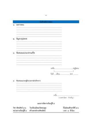 ๑๗
บันทึกหลังการสอน
๑. ผลการสอน
…………………………………………………………………………………………………….
…………………………………………………………………………………………………….
…………………………………………………………………………………………………….
…………………………………………………………………………………………………….
…………………………………………………………………………………………………….
๒. ปัญหา/อุปสรรค
…………………………………………………………………………………………………….
…………………………………………………………………………………………………….
…………………………………………………………………………………………………….
…………………………………………………………………………………………………….
…………………………………………………………………………………………………….
๓. ข้อเสนอแนะ/แนวทางแก้ไข
…………………………………………………………………………………………………….
…………………………………………………………………………………………………….
…………………………………………………………………………………………………….
…………………………………………………………………………………………………….
…………………………………………………………………………………………………….
ลงชื่อ...............................................ครูผู้สอน
(...............................................)
วันที่.......เดือน..........................พ.ศ. ............
๔. ข้อเสนอแนะรองผู้อานวยการฝ่ายวิชาการ
………………………………………………………………………………………………………….……….
…………………………………………………………………………………………………….…………….
………………………………………………………………………………………………………….……….
………………………………………………………………………………………………………..………….
……………………………………………………………………………………………………..…………….
ลงชื่อ...............................................................
( นำงสำวโสภำ ขำเจริญ )
แผนการจัดการเรียนรู้ที่ ๔
วิชา ทัศนศิลป์ ๔-๖ โรงเรียนมัธยมวัดดอนตูม ชั้นมัธยมศึกษาปีที่ ๔-๖
หน่วยการเรียนรู้ที่ ๔ สร้างสรรค์งานทัศนศิลป์ เวลา ๘ ชั่วโมง
 