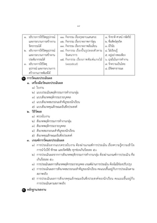 ๑๙
๑. อธิบำยกำรใช้วัสดุอุปกรณ์
และกระบวนกำรสร้ำงงำน
จิตรกรรมได้
๒. อธิบำยกำรใช้วัสดุอุปกรณ์
และกระบวนกำรสร้ำงงำน
ประติมำกรรมได้
๓. อธิบำยกำรใช้วัสดุ
อุปกรณ์ และกระบวนกำร
สร้ำงงำนภำพพิมพ์ได้
๑๑. กิจกรรม เรื่องกุหลำบแสนสวย
๑๒. กิจกรรม เรื่องวำดภำพกำร์ตูน
๑๓. กิจกรรม เรื่องวำดภำพล้อเลียน
๑๔. กิจกรรม เรื่องปั้นรูปลอยตัวตำม
จินตนำกำร
๑๕. กิจกรรม เรื่องภำพพิมพ์แกะไม้
(woodcut)
๑. รักชำติ ศำสน์ กษัตริย์
๒. ซื่อสัตย์สุจริต
๓. มีวินัย
๔. ใฝ่เรียนรู้
๕. อยู่อย่ำงพอเพียง
๖. มุ่งมั่นในกำรทำงำน
๗. รักควำมเป็นไทย
๘. มีจิตสำธำรณะ
๖. การวัดและประเมินผล
๑. เครื่องมือวัดและประเมินผล
๑) ใบงำน
๒) แบบประเมินพฤติกรรมกำรทำงำนกลุ่ม
๓) แบบสังเกตพฤติกรรมรำยบุคคล
๔) แบบสังเกตสมรรถนะสำคัญของนักเรียน
๕) แบบสังเกตคุณลักษณะอันพึงประสงค์
๒. วิธีวัดผล
๑) ตรวจใบงำน
๒) สังเกตพฤติกรรมกำรทำงำนกลุ่ม
๓) สังเกตพฤติกรรมรำยบุคคล
๔) สังเกตสมรรถนะสำคัญของนักเรียน
๕) สังเกตคุณลักษณะอันพึงประสงค์
๓. เกณฑ์การวัดและประเมินผล
๑) กำรประเมินจำกแบบตรวจใบงำน ต้องผ่ำนเกณฑ์กำรประเมิน เรื่องควำมรู้ควำมเข้ำใจ
กำรนำไปใช้ ทักษะ และจิตพิสัย ทุกช่องเกินร้อยละ ๕๐
๒) กำรประเมินผลจำกกำรสังเกตพฤติกรรมกำรทำงำนกลุ่ม ต้องผ่ำนเกณฑ์กำรประเมิน คือ
เกินร้อยละ ๕๐
๓) กำรประเมินผลกำรสังเกตพฤติกรรมรำยบุคคล เกณฑ์ผ่ำนกำรประเมิน ต้องไม่มีช่องปรับปรุง
๔) กำรประเมินผลกำรสังเกตสมรรถนะสำคัญของนักเรียน คะแนนขึ้นอยู่กับกำรประเมินตำม
สภำพจริง
๕) กำรประเมินผลกำรสังเกตคุณลักษณะอันพึงประสงค์ของนักเรียน คะแนนขึ้นอยู่กับ
กำรประเมินตำมสภำพจริง
๗. หลักฐาน/ผลงาน
 