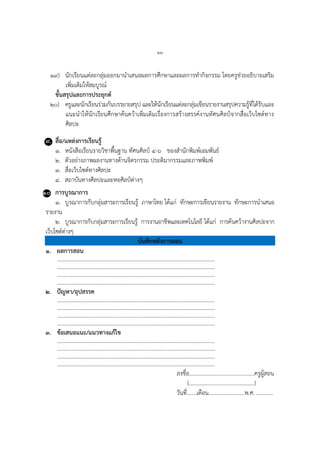 ๒๒
๑๙) นักเรียนแต่ละกลุ่มออกมำนำเสนอผลกำรศึกษำและผลกำรทำกิจกรรม โดยครูช่วยอธิบำยเสริม
เพิ่มเติมให้สมบูรณ์
ขั้นสรุปและการประยุกต์
๒๐) ครูและนักเรียนร่วมกันบรรยำยสรุป และให้นักเรียนแต่ละกลุ่มเขียนรำยงำนสรุปควำมรู้ที่ได้รับและ
แนะนำให้นักเรียนศึกษำค้นคว้ำเพิ่มเติมเรื่องกำรสร้ำงสรรค์งำนทัศนศิลป์จำกสื่อเว็บไซต์ทำง
ศิลปะ
๙. สื่อ/แหล่งการเรียนรู้
๑. หนังสือเรียนรำยวิชำพื้นฐำน ทัศนศิลป์ ๔-๖ ของสำนักพิมพ์เอมพันธ์
๒. ตัวอย่ำงภำพผลงำนทำงด้ำนจิตรกรรม ประติมำกรรมและภำพพิมพ์
๓. สื่อเว็บไซต์ทำงศิลปะ
๔. สถำบันทำงศิลปะและหอศิลป์ต่ำงๆ
๑๐. การบูรณาการ
๑. บูรณำกำรกับกลุ่มสำระกำรเรียนรู้ ภำษำไทย ได้แก่ ทักษะกำรเขียนรำยงำน ทักษะกำรนำเสนอ
รำยงำน
๒. บูรณำกำรกับกลุ่มสำระกำรเรียนรู้ กำรงำนอำชีพและเทคโนโลยี ได้แก่ กำรค้นคว้ำงำนศิลปะจำก
เว็บไซต์ต่ำงๆ
บันทึกหลังการสอน
๑. ผลการสอน
…………………………………………………………………………………………………….
…………………………………………………………………………………………………….
…………………………………………………………………………………………………….
…………………………………………………………………………………………………….
๒. ปัญหา/อุปสรรค
…………………………………………………………………………………………………….
…………………………………………………………………………………………………….
…………………………………………………………………………………………………….
…………………………………………………………………………………………………….
๓. ข้อเสนอแนะ/แนวทางแก้ไข
…………………………………………………………………………………………………….
…………………………………………………………………………………………………….
…………………………………………………………………………………………………….
…………………………………………………………………………………………………….
ลงชื่อ...............................................ครูผู้สอน
(...............................................)
วันที่.......เดือน..........................พ.ศ. ............
 