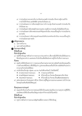 ๒๕
๑) กำรประเมินจำกแบบตรวจใบงำน ต้องผ่ำนเกณฑ์กำรประเมิน เรื่องควำมรู้ควำมเข้ำใจ
กำรนำไปใช้ ทักษะ และจิตพิสัย ทุกช่องเกินร้อยละ ๕๐
๒) กำรประเมินผลจำกกำรสังเกตพฤติกรรมกำรทำงำนกลุ่ม ต้องผ่ำนเกณฑ์กำรประเมิน คือ
เกินร้อยละ ๕๐
๓) กำรประเมินผลกำรสังเกตพฤติกรรมรำยบุคคล เกณฑ์ผ่ำนกำรประเมิน ต้องไม่มีช่องปรับปรุง
๔) กำรประเมินผลกำรสังเกตสมรรถนะสำคัญของนักเรียน คะแนนขึ้นอยู่กับกำรประเมินตำม
สภำพจริง
๕) กำรประเมินผลกำรสังเกตคุณลักษณะอันพึงประสงค์ของนักเรียน คะแนนขึ้นอยู่กับ
กำรประเมินตำมสภำพจริง
๗. หลักฐาน/ผลงาน
๑. ผลกำรทำใบงำน
๒. ผลกำรสร้ำงสรรค์ศิลปะ
๘. กิจกรรมการเรียนรู้
ชั่วโมงที่ ๑-๒
ขั้นนาเข้าสู่บทเรียน
๑) ครูให้นักเรียนดูภำพตัวอย่ำงกำรออกแบบประเภทต่ำงๆ เพื่อกระตุ้นให้นักเรียนได้เห็นผลงำน
ศิลปะในรูปแบบต่ำงๆ และสนทนำกับนักเรียนเพื่อเชื่อมโยงควำมรู้เกี่ยวกับเรื่องกำรออกแบบ
ขั้นสอน
๒) ครูอธิบำยให้นักเรียนทรำบว่ำ กำรออกแบบเป็นควำมสำมำรถทำงควำมคิดสร้ำงสรรค์ของมนุษย์ใน
กำรสร้ำงสรรค์สิ่งใหม่ๆ เพื่อให้ได้รูปร่ำง รูปทรงของสิ่งของเครื่องใช้ มีควำมสัมพันธ์กันระหว่ำง
ควำมงำมกับประโยชน์ใช้สอย
๓) แบ่งนักเรียนเป็นกลุ่ม กลุ่มละ ๓-๕ คน ร่วมกันศึกษำค้นคว้ำ ในหัวข้อดังนี้
 ควำมหมำยของกำรออกแบบ  กำรออกแบบตัวอักษร
 ควำมสำคัญของกำรออกแบบ  ทำใบงำนที่ ๕.๑ กิจกรรม เรื่องลวดลำย ลีลำอักษร
 ประเภทของกำรออกแบบ  ทำใบงำนที่ ๕.๒ กิจกรรม เรื่องแฟ้มสวยสะสมผลงำน
๔) แต่ละกลุ่มออกมำนำเสนอผลกำรศึกษำ เรื่องควำมรู้พื้นฐำนงำนออกแบบและผลกำรทำกิจกรรม
โดยครูช่วยเสริมเพิ่มเติมให้สมบูรณ์
ขั้นสรุปและการประยุกต์
๕) ครูและนักเรียนร่วมกันบรรยำยสรุปและให้นักเรียนแต่ละกลุ่มเขียนรำยงำนสรุปควำมรู้ที่ได้รับ
และนัดหมำยให้นักเรียนเตรียมวัสดุอุปกรณ์มำทำกิจกรรมในชั่วโมงต่อไป
ชั่วโมงที่ ๓-๔
ขั้นนาเข้าสู่บทเรียน
๖) ครูนำภำพตัวอย่ำงกำรออกแบบสัญลักษณ์สื่อควำมหมำย ให้นักเรียนดู
 