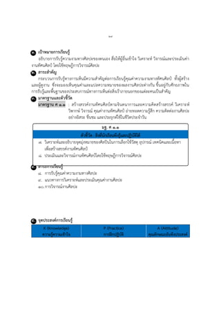 ๒๙
๑. เป้าหมายการเรียนรู้
อธิบำยกำรรับรู้ควำมงำมทำงศิลปะของตนเอง สื่อให้ผู้อื่นเข้ำใจ วิเครำะห์ วิจำรณ์และประเมินค่ำ
งำนทัศนศิลป์ โดยใช้ทฤษฎีกำรวิจำรณ์ศิลปะ
๒. สาระสาคัญ
กระบวนกำรรับรู้ทำงกำรเห็นมีควำมสำคัญต่อกำรเรียนรู้คุณค่ำควำมงำมทำงทัศนศิลป์ ทั้งผู้สร้ำง
และผู้ดูงำน ซึ่งจะมองเห็นคุณค่ำและแปลควำมหมำยของผลงำนศิลปะต่ำงกัน ขึ้นอยู่กับศักยภำพใน
กำรรับรู้และพื้นฐำนของประสบกำรณ์ทำงกำรเห็นต่อสิ่งเร้ำภำยนอกของแต่ละคนเป็นสำคัญ
๓. มาตรฐานและตัวชี้วัด
มาตรฐาน ศ ๑.๑ : สร้ำงสรรค์งำนทัศนศิลป์ตำมจินตนำกำรและควำมคิดสร้ำงสรรค์ วิเครำะห์
วิพำกษ์ วิจำรณ์ คุณค่ำงำนทัศนศิลป์ ถ่ำยทอดควำมรู้สึก ควำมคิดต่องำนศิลปะ
อย่ำงอิสระ ชื่นชม และประยุกต์ใช้ในชีวิตประจำวัน
มฐ. ศ ๑.๑
ตัวชี้วัด : สิ่งที่นักเรียนพึงรู้และปฏิบัติได้
๗. วิเครำะห์และอธิบำยจุดมุ่งหมำยของศิลปินในกำรเลือกใช้วัสดุ อุปกรณ์ เทคนิคและเนื้อหำ
เพื่อสร้ำงสรรค์งำนทัศนศิลป์
๘. ประเมินและวิจำรณ์งำนทัศนศิลป์โดยใช้ทฤษฎีกำรวิจำรณ์ศิลปะ
๔. สาระการเรียนรู้
๘. กำรรับรู้คุณค่ำควำมงำมทำงศิลปะ
๙. แนวทำงกำรวิเครำะห์และประเมินคุณค่ำงำนศิลปะ
๑๐.กำรวิจำรณ์งำนศิลปะ
๕. จุดประสงค์การเรียนรู้
K (Knowledge)
ความรู้ความเข้าใจ
P (Practice)
การฝึกปฏิบัติ
A (Attitude)
คุณลักษณะอันพึงประสงค์
 