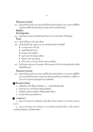 ๓๒
ขั้นสรุปและการประยุกต์
๑๐) ครูและนักเรียนร่วมกันบรรยำยสรุปและให้นักเรียนแต่ละกลุ่มเขียนรำยงำน สรุปควำมรู้ที่ได้รับ
และนัดหมำยให้นักเรียนเตรียมวัสดุ อุปกรณ์มำทำกิจกรรมในชั่วโมงต่อไป
ชั่วโมงที่ ๓
ขั้นนาเข้าสู่บทเรียน
๑๑) ครูนำตัวอย่ำงภำพผลงำนของศิลปินและตัวอย่ำงกำรวิจำรณ์งำนศิลปะ ให้นักเรียนดู
ขั้นสอน
๑๒) ครูอธิบำยขั้นตอนกำรวิจำรณ์งำนศิลปะ
๑๓) แบ่งนักเรียนเป็นกลุ่ม กลุ่มละ ๓-๕ คน ร่วมกันศึกษำค้นคว้ำ หัวข้อดังนี้
 ควำมหมำยของกำรวิจำรณ์
 คุณสมบัติของนักวิจำรณ์
 ลักษณะกำรวิจำรณ์ศิลปะ
 คุณค่ำของกำรวิจำรณ์ผลงำนศิลปะ
 ขั้นตอนกำรวิจำรณ์งำนศิลปะ
 ทำใบงำนที่ ๖.๓ กิจกรรม เรื่องวิจำรณ์งำนภำพศิลปิน
๑๔) นักเรียนแต่ละกลุ่มออกมำนำเสนอผลกำรศึกษำและผลกำรทำกิจกรรมโดยครูช่วยอธิบำยเสริม
เพิ่มเติมให้สมบูรณ์
ขั้นสรุปและการประยุกต์
๑๕) ครูและนักเรียนร่วมกันบรรยำยสรุป และให้นักเรียนแต่ละกลุ่มเขียนรำยงำนสรุปควำมรู้ที่ได้รับ
และแนะนำให้นักเรียนไปชมงำนแสดงผลงำนศิลปะของศิลปินตำมหอศิลป์ต่ำงๆ เพื่อฝึกกำร
วิเครำะห์ วิจำรณ์และประเมินคุณค่ำของงำนทัศนศิลป์
๙. สื่อ/แหล่งการเรียนรู้
๑. หนังสือเรียนรำยวิชำพื้นฐำน ทัศนศิลป์ ๔-๖ ของสำนักพิมพ์เอมพันธ์
๒. ตัวอย่ำงผลงำนกำรสร้ำงสรรค์งำนศิลปะของศิลปิน
๓. หนังสือผลงำนศิลปะของศิลปิน หรือสื่อเว็บไซต์ทำงศิลปะ
๔. สถำบันทำงศิลปะและหอศิลป์ต่ำงๆ
๑๐. การบูรณาการ
๑. บูรณำกำรกับกลุ่มสำระกำรเรียนรู้ ภำษำไทย ได้แก่ ทักษะกำรเขียนรำยงำน ทักษะกำรนำเสนอ
รำยงำน
๒. บูรณำกำรกับกลุ่มสำระกำรเรียนรู้ กำรงำนอำชีพและเทคโนโลยี ได้แก่ กำรศึกษำค้นคว้ำ
ภำพเขียนของศิลปินจำกเว็บไซต์ทำงศิลปะ
 