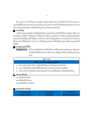 ๓๔
มีควำมรู้ ควำมเข้ำใจในรูปแบบยุคสมัย ลัทธิทำงศิลปะของงำนทัศนศิลป์ตะวันตกและนำมำ
ประยุกต์ใช้สร้ำงผลงำนตำมแนวทำงของตนเอง มีควำมรู้ ควำมเข้ำใจในทัศนศิลป์ตะวันออก สำมำรถ
วิเครำะห์และเปรียบเทียบงำนทัศนศิลป์ในรูปแบบตะวันออกและตะวันตก
๒. สาระสาคัญ
กำรศึกษำรูปแบบยุคสมัยงำนทัศนศิลป์ตะวันตก และตะวันออกจะทำให้เข้ำใจควำมเป็นมำ พัฒนำกำร
ควำมเชื่อ ควำมศรัทธำ อิทธิพลต่ำงๆ ที่มีผลต่อกำรสร้ำงงำน ตลอดจนกำรเปลี่ยนแปลงในแต่ละยุคสมัย
อันจะเป็นปัจจัยพื้นฐำนที่สำคัญในกำรสร้ำงควำมเข้ำใจ เพิ่มพูนพัฒนำกำรของสุนทรียภำพ มีควำม
ชื่นชมและซำบซึ้งในคุณค่ำทำงควำมงำม เกิดปัญญำและสำมำรถที่จะพัฒนำรูปแบบศิลปะของตนเองให้
ทันสมัย
๓. มาตรฐานและตัวชี้วัด
มาตรฐาน ศ ๑.๒ : เข้ำใจควำมสัมพันธ์ระหว่ำงทัศนศิลป์ ประวัติศำสตร์ และวัฒนธรรม เห็นคุณค่ำ
งำนทัศนศิลป์ที่เป็นมรดกทำงวัฒนธรรม ภูมิปัญญำท้องถิ่น ภูมิปัญญำไทยและ
สำกล
มฐ. ศ ๑.๒
ตัวชี้วัด : สิ่งที่นักเรียนพึงรู้และปฏิบัติได้
๑. วิเครำะห์และเปรียบเทียบงำนทัศนศิลป์ในรูปแบบตะวันออกและตะวันตก
๒. ระบุงำนทัศนศิลป์ของศิลปินที่มีชื่อเสียงและบรรยำยผลกำรตอบรับของสังคม
๓. อภิปรำยเกี่ยวกับอิทธิพลของวัฒนธรรมระหว่ำงประเทศที่มีผลต่องำนทัศนศิลป์ในสังคม
๔. สาระการเรียนรู้
๑๑.ทัศนศิลป์ตะวันตก
๑๒.ทัศนศิลป์ตะวันออก
๑๓.ทัศนศิลป์ในประเทศไทย
๕. จุดประสงค์การเรียนรู้
K (Knowledge)
ความรู้ความเข้าใจ
P (Practice)
การฝึกปฏิบัติ
A (Attitude)
คุณลักษณะอันพึงประสงค์
 