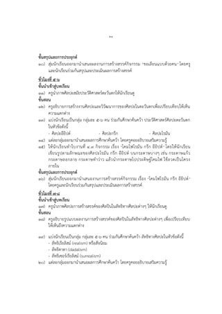 ๒๑
ขั้นสรุปและการประยุกต์
๑๐) สุ่มนักเรียนออกมานาเสนอผลงานการสร้างสรรค์กิจกรรม “ขอเลียนแบบด้วยคน” โดยครู
และนักเรียนร่วมกันสรุปและประเมินผลการสร้างสรรค์
ชั่วโมงที่ ๕-๖
ขั้นนาเข้าสู่บทเรียน
๑๑) ครูนาภาพศิลปะสมัยประวัติศาสตร์ตะวันตกให้นักเรียนดู
ขั้นสอน
๑๒) ครูอธิบายการสร้างงานศิลปะและวิวัฒนาการของศิลปะในตะวันตกเพื่อเปรียบเทียบให้เห็น
ความแตกต่าง
๑๓) แบ่งนักเรียนเป็นกลุ่ม กลุ่มละ ๕-๖ คน ร่วมกันศึกษาค้นคว้า ประวัติศาสตร์ศิลปะตะวันตก
ในหัวข้อดังนี้
- ศิลปะอียิปต์ - ศิลปะกรีก - ศิลปะโรมัน
๑๔) แต่ละกลุ่มออกมานาเสนอผลการศึกษาค้นคว้า โดยครูคอยอธิบายเสริมความรู้
๑๕) ให้นักเรียนทาใบงานที่ ๔.๓ กิจกรรม เรื่อง “โคมไฟโรมัน กรีก อียิปต์” โดยให้นักเรียน
เขียนรูปตามลักษณะของศิลปะโรมัน กรีก อียิปต์ บนกระดาษบางๆ เช่น กระดาษแก้ว
กระดาษลอกลาย กระดาษทาว่าว แล้วนากระดาษไปประดิษฐ์โคมไฟ ใช้ลวดเป็นโครง
ภายใน
ขั้นสรุปและการประยุกต์
๑๖) สุ่มนักเรียนออกมานาเสนองานการสร้างสรรค์กิจกรรม เรื่อง “โคมไฟโรมัน กรีก อียิปต์”
โดยครูและนักเรียนร่วมกันสรุปและประเมินผลการสร้างสรรค์
ชั่วโมงที่ ๗-๘
ขั้นนาเข้าสู่บทเรียน
๑๗) ครูนาภาพศิลปะการสร้างสรรค์ของศิลปินในลัทธิทางศิลปะต่างๆ ให้นักเรียนดู
ขั้นสอน
๑๘) ครูอธิบายรูปแบบผลงานการสร้างสรรค์ของศิลปินในลัทธิทางศิลปะต่างๆ เพื่อเปรียบเทียบ
ให้เห็นถึงความแตกต่าง
๑๙) แบ่งนักเรียนเป็นกลุ่ม กลุ่มละ ๕-๖ คน ร่วมกันศึกษาค้นคว้า ลัทธิทางศิลปะในหัวข้อดังนี้
- ลัทธิเรียลิสม์ (realism) หรือสัจนิยม
- ลัทธิดาดา (dadalism)
- ลัทธิเซอร์เรียลิสม์ (surrealism)
๒๐) แต่ละกลุ่มออกมานาเสนอผลการศึกษาค้นคว้า โดยครูคอยอธิบายเสริมความรู้
 