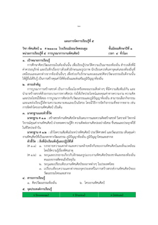 ๒๓
แผนการจัดการเรียนรู้ที่ ๕
วิชา ทัศนศิลป์ ๑ ศ ๒๑๑๐๑ โรงเรียนมัธยมวัดดอนตูม ชั้นมัธยมศึกษาปีที่ ๑
หน่วยการเรียนรู้ที่ ๕ การบูรณาการงานทัศนศิลป์ เวลา ๔ ชั่วโมง
๑. เป้าหมายการเรียนรู้
การศึกษาศิลปวัฒนธรรมในท้องถิ่นนั้น เพื่อเรียนรู้ประวัติความเป็นมาของท้องถิ่น สารวจสิ่งที่มี
ค่าควรอนุรักษ์ และบันทึกเรื่องราวด้วยตัวอักษรและรูปภาพ นักเรียนควรค้นหาจุดเด่นของท้องถิ่นที่
เหมือนและแตกต่างจากท้องถิ่นอื่นๆ เพื่อช่วยกันรักษาและเผยแพร่ศิลปวัฒนธรรมอันดีงามนั้น
ให้ผู้อื่นได้รับรู้ เป็นการสร้างคุณค่าให้ท้องถิ่นและส่งเสริมภูมิปัญญาท้องถิ่น
๒. สาระสาคัญ
การบูรณาการสร้างสรรค์ เป็นการเชื่อมโยงหรือหลอมรวมสิ่งต่างๆ ที่มีความสัมพันธ์กัน และ
นามาสร้างสรรค์ด้วยกระบวนการทางศิลปะ ก่อให้เกิดประโยชน์และคุณค่าทางความงาม ความคิด
และประโยชน์ใช้สอย การบูรณาการศิลปะกับวัฒนธรรมและภูมิปัญญาท้องถิ่น สามารถเลือกกิจกรรม
และแหล่งเรียนรู้ได้ตามความเหมาะสมและเป็นอิสระ โดยมีวิธีการจัดกิจกรรมที่หลากหลาย เช่น
การจัดทาโครงงานทัศนศิลป์ เป็นต้น
๓. มาตรฐานและตัวชี้วัด
มาตรฐาน ศ ๑.๑ : สร้างสรรค์งานทัศนศิลป์ตามจินตนาการและความคิดสร้างสรรค์ วิเคราะห์ วิพากษ์
วิจารณ์คุณค่างานทัศนศิลป์ ถ่ายทอดความรู้สึก ความคิดต่องานศิลปะอย่างอิสระ ชื่นชมและประยุกต์ใช้
ในชีวิตประจาวัน
มาตรฐาน ศ ๑.๒ : เข้าใจความสัมพันธ์ระหว่างทัศนศิลป์ ประวัติศาสตร์ และวัฒนธรรม เห็นคุณค่า
งานทัศนศิลป์ที่เป็นมรดกทางวัฒนธรรม ภูมิปัญญาท้องถิ่น ภูมิปัญญาไทยและสากล
ตัวชี้วัด : สิ่งที่นักเรียนพึงรู้และปฏิบัติได้
(ศ ๑.๑) ๑. บรรยายความแตกต่างและความคล้ายคลึงกันของงานทัศนศิลป์และสิ่งแวดล้อม
โดยใช้ความรู้เรื่องทัศนธาตุ
(ศ ๑.๒) ๑. ระบุและบรรยายเกี่ยวกับลักษณะรูปแบบงานทัศนศิลป์ของชาติและของท้องถิ่น
ตนเองจากอดีตจนถึงปัจจุบัน
๒. ระบุและเปรียบเทียบงานทัศนศิลป์ของภาคต่างๆ ในประเทศไทย
๓. เปรียบเทียบความแตกต่างของจุดประสงค์ในการสร้างสรรค์งานทัศนศิลป์ของ
วัฒนธรรมไทยและสากล
๔. สาระการเรียนรู้
๑. ศิลปวัฒนธรรมท้องถิ่น ๒. โครงงานทัศนศิลป์
๕. จุดประสงค์การเรียนรู้
K (Knowledge) P (Practice) A (Attitude)
 