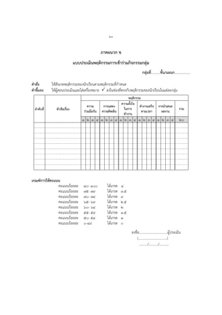 ๒๘
ภาคผนวก ข
แบบประเมินพฤติกรรมการเข้าร่วมกิจกรรมกลุ่ม
กลุ่มที่………..ชั้น/แผนก……………….
คาสั่ง ให้สังเกตพฤติกรรมของนักเรียนตามพฤติกรรมที่กาหนด
คาชี้แจง ให้ผู้สอนประเมินและใส่เครื่องหมาย  ลงในช่องที่ตรงกับพฤติกรรมของนักเรียนในแต่ละกลุ่ม
ลาดับที่ หัวข้อเรื่อง
พฤติกรรม
ความ
ร่วมมือกัน
การแสดง
ความคิดเห็น
ความตั้งใจ
ในการ
ทางาน
ทางานเสร็จ
ตามเวลา
การนาเสนอ
ผลงาน
รวม
๑ ๒ ๓ ๔ ๑ ๒ ๓ ๔ ๑ ๒ ๓ ๔ ๑ ๒ ๓ ๔ ๑ ๒ ๓ ๔ ๒๐
เกณฑ์การให้คะแนน
คะแนนร้อยละ ๘๐- ๑๐๐ ได้เกรด ๔
คะแนนร้อยละ ๗๕- ๗๙ ได้เกรด ๓.๕
คะแนนร้อยละ ๗๐- ๗๔ ได้เกรด ๓
คะแนนร้อยละ ๖๕- ๖๙ ได้เกรด ๒.๕
คะแนนร้อยละ ๖๐- ๖๔ ได้เกรด ๒
คะแนนร้อยละ ๕๕- ๕๙ ได้เกรด ๑.๕
คะแนนร้อยละ ๕๐- ๕๔ ได้เกรด ๑
คะแนนร้อยละ ๐-๔๙ ได้เกรด ๐
ลงชื่อ…………………………….ผู้ประเมิน
(……..……………………..)
………./………../.……….
 